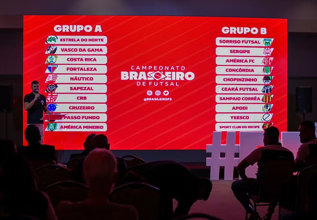 Imagem de apresentação dos grupos A e B do campeonato brasileiro de futsal