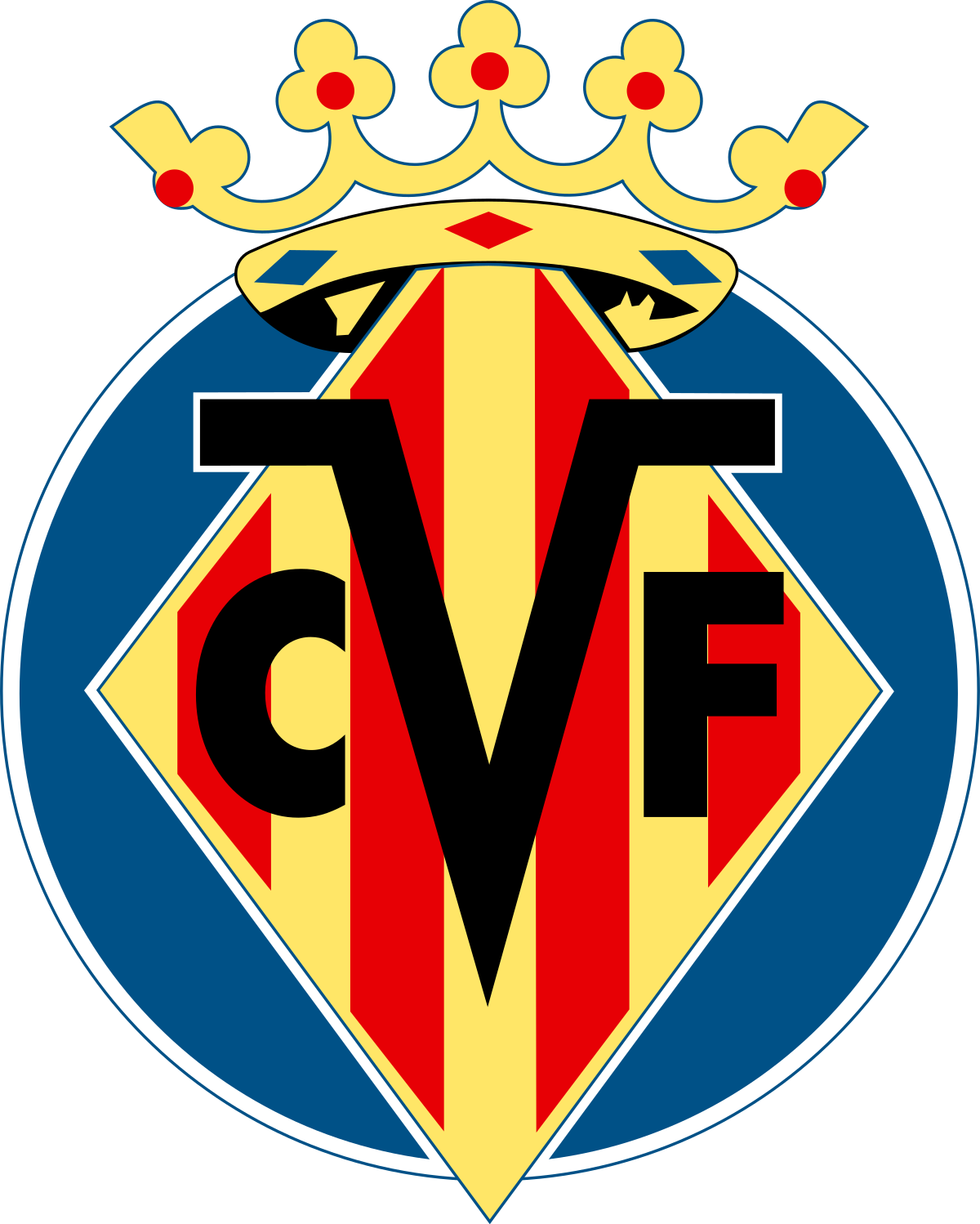 Escudo do Villarreal