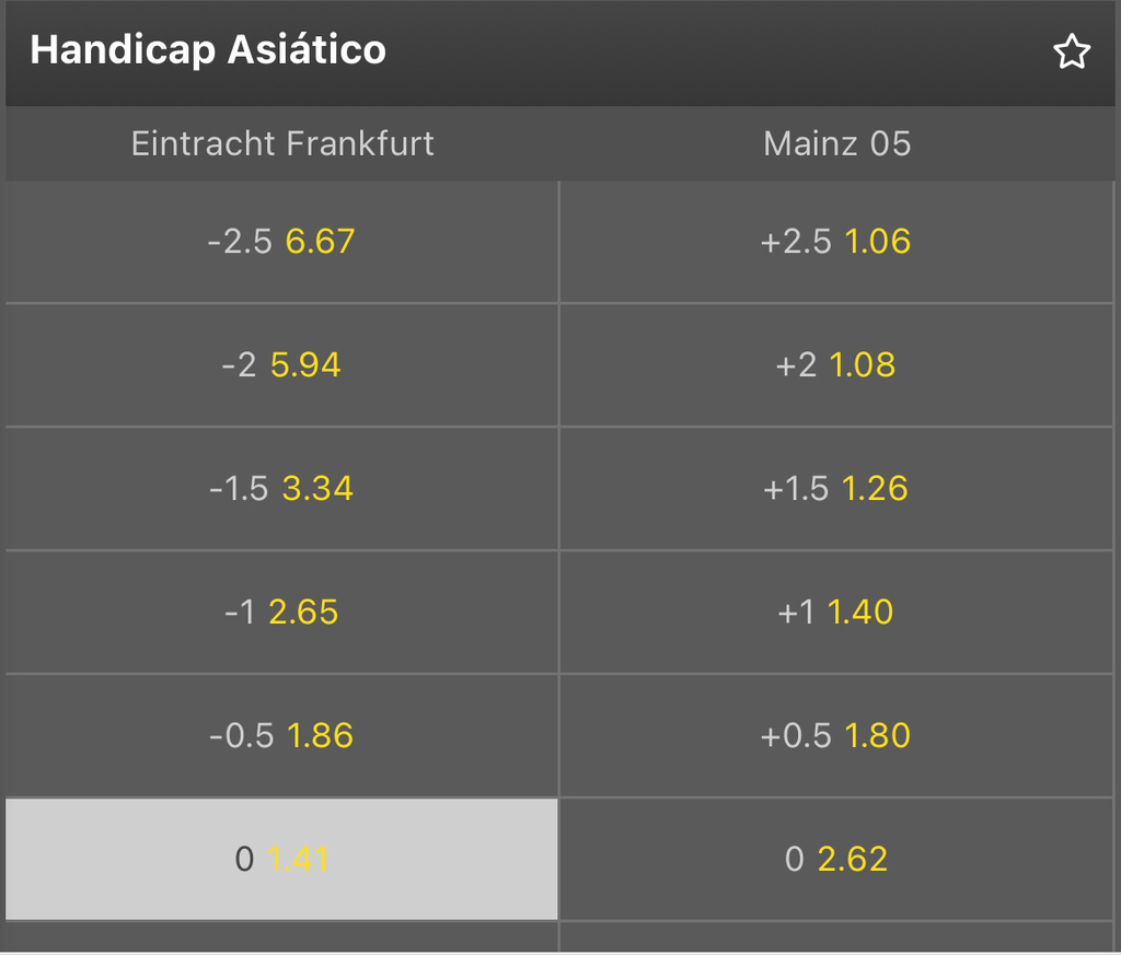 Imagem do aplicativo Mr.Jack com as odds do jogo entre Eintracht Frankfurt x Mainz pela Bundesliga.