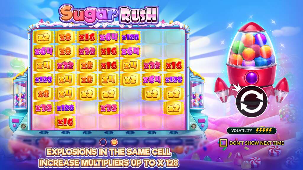 por dentro do jogo slot sugar rush, um jogo de cassino online