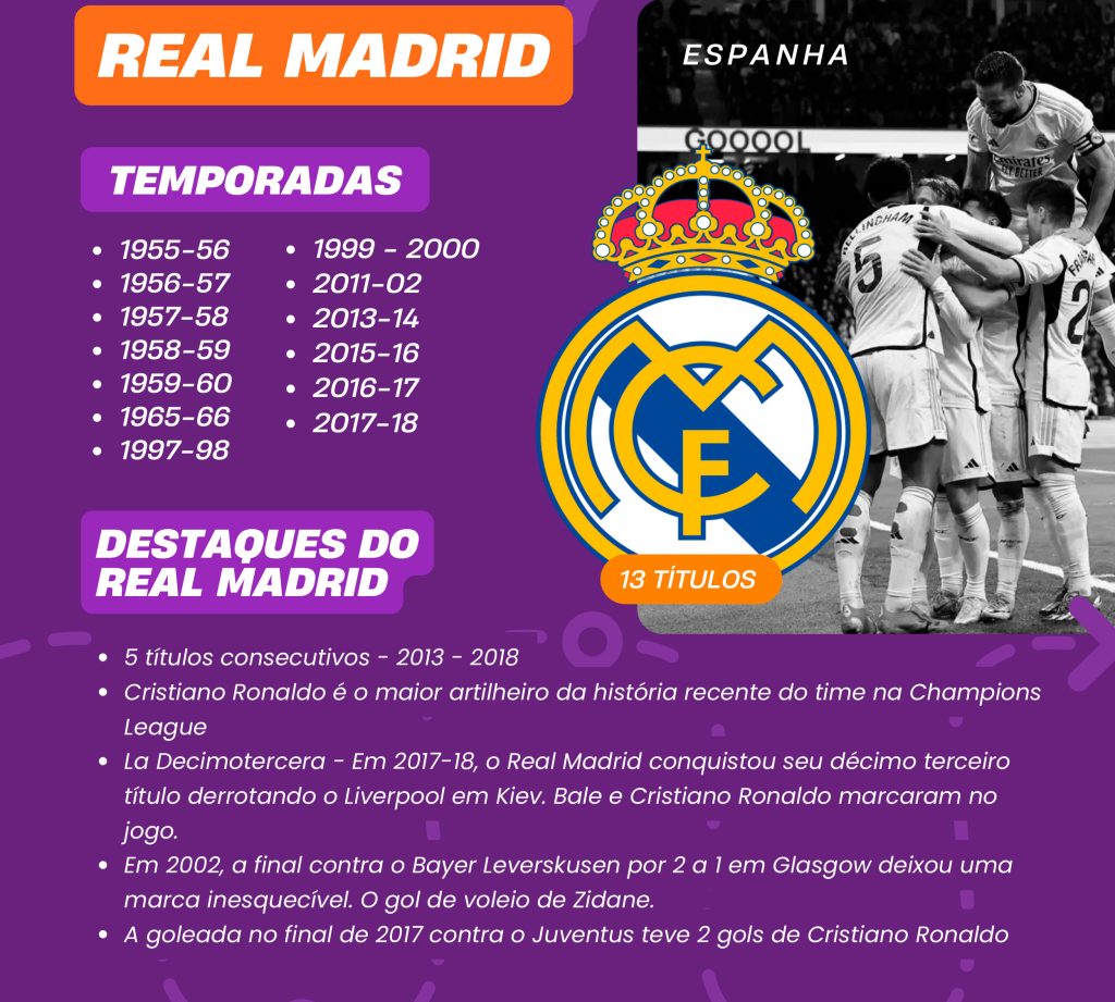 infografico champions league maiores campeoes 02