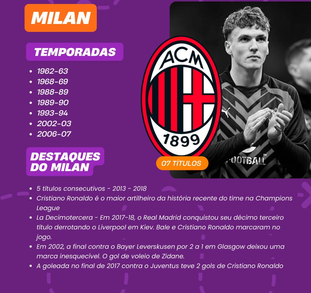 infografico champions league maiores campeoes 03