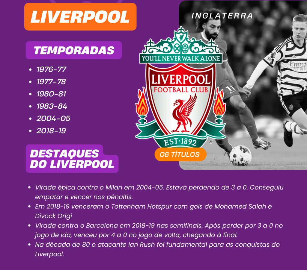 infografico champions league maiores campeoes 04