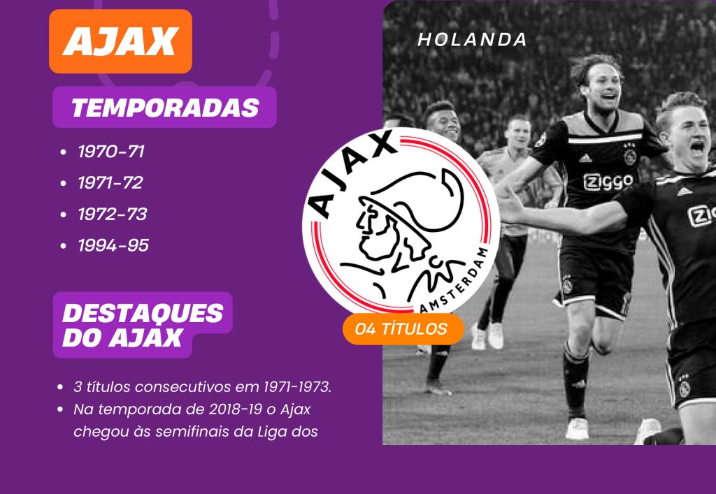 infografico champions league maiores campeoes 07