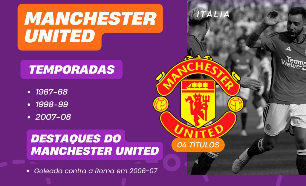 infografico champions league maiores campeoes 08