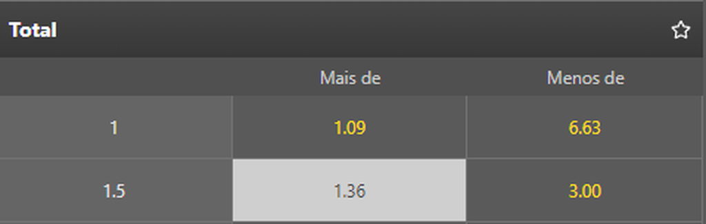 Imagem do aplicativo Mr. Jack com as odds do jogo entre Palmeiras x Corinthians pelo Brasileirão.