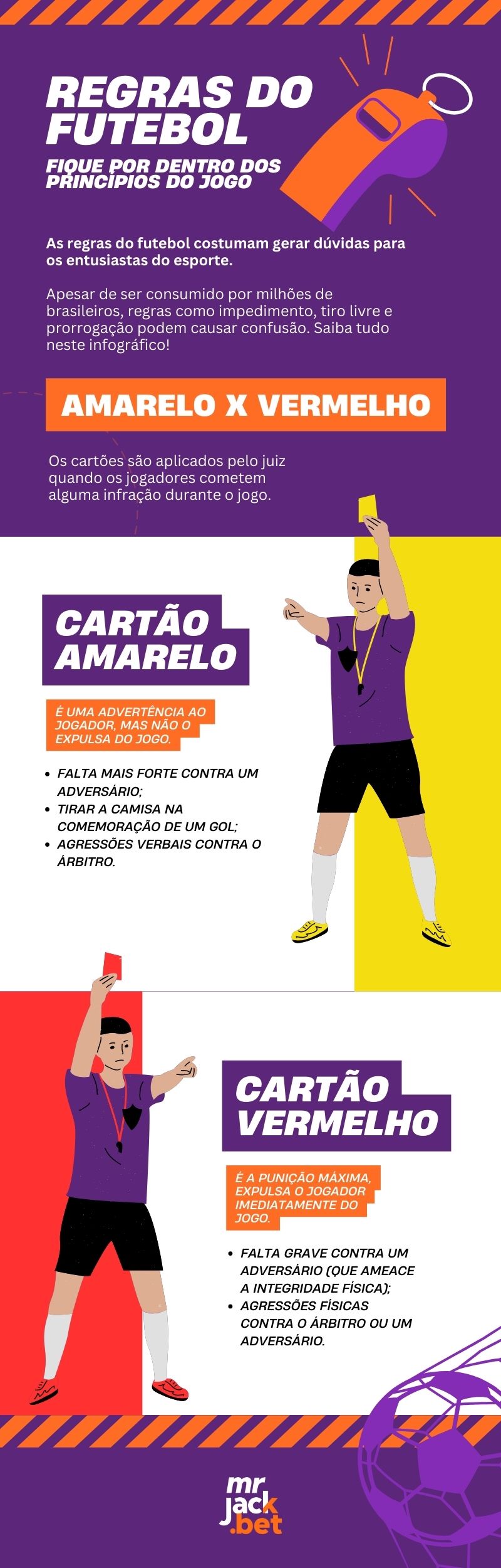 regras do futebol mostram um infográfico com as principais regras para os cartões amarelo e vermelho. A imagem está criada em forma gráfica. 