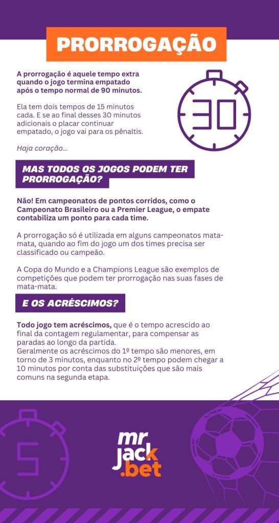 05 regras do futebol