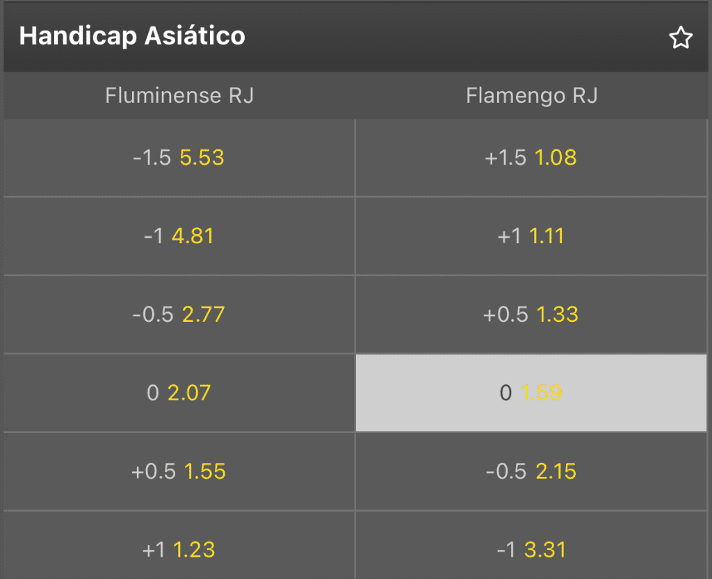 Imagem do aplicativo Mr.Jack com as odds do jogo entre Fluminense x Flamengo pelo Carioca