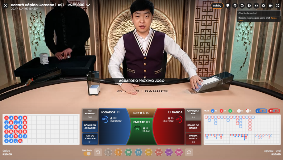 Imagem representando como joga o jogo Korean Speed Baccarat