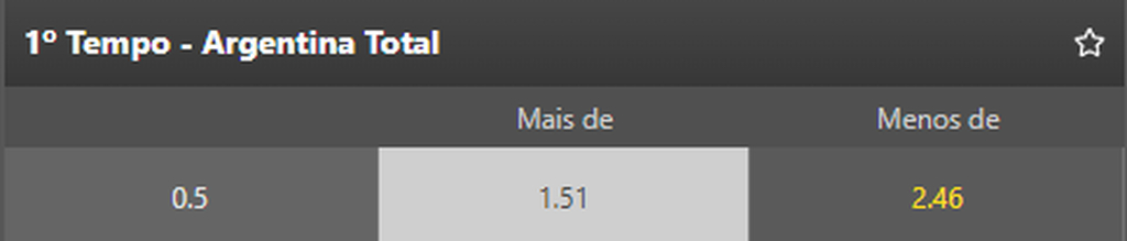 Imagem do aplicativo Mr. Jack com as odds do jogo entre Argentina x Canadá pela Copa América.