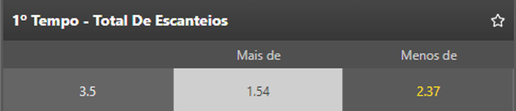 Imagem do aplicativo Mr. Jack com as odds do jogo entre Argentina x Canadá pela Copa América.