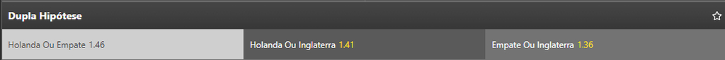 Imagem do aplicativo Mr. Jack com as odds do jogo entre Holanda x Inglaterra pela Eurocopa.