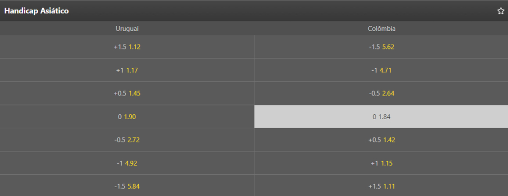 Imagem do aplicativo Mr. Jack com as odds do jogo entre Uruguai x Colômbia pela Copa América.