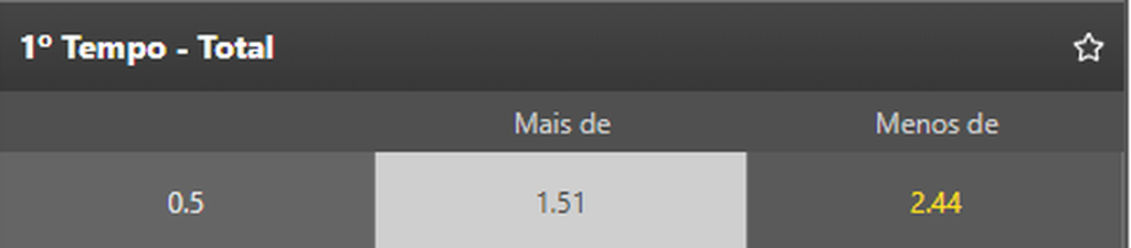 Imagem do aplicativo Mr. Jack com as odds do jogo entre Athletico-PR x São Paulo pelo Brasileirão.