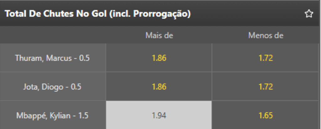 Imagem do aplicativo Mr. Jack com as odds do jogo entre Portugal x França pela Eurocopa.