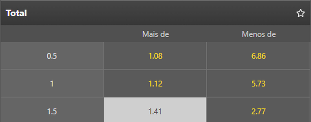 Imagem do aplicativo Mr. Jack com as odds do jogo entre Athletico-PR x São Paulo pelo Brasileirão.