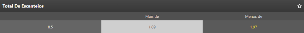 Imagem do aplicativo Mr. Jack com as odds do jogo entre Uruguai x Colômbia pela Copa América.