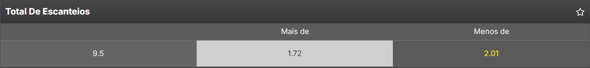 corinthians internacional palpite 3