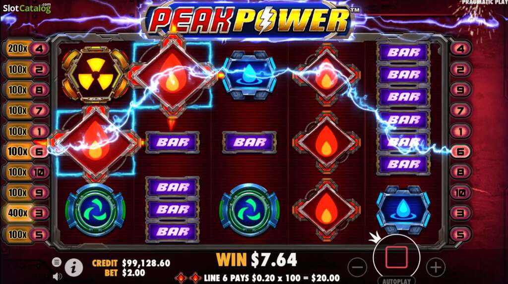 por dentro do jogo slot peak power