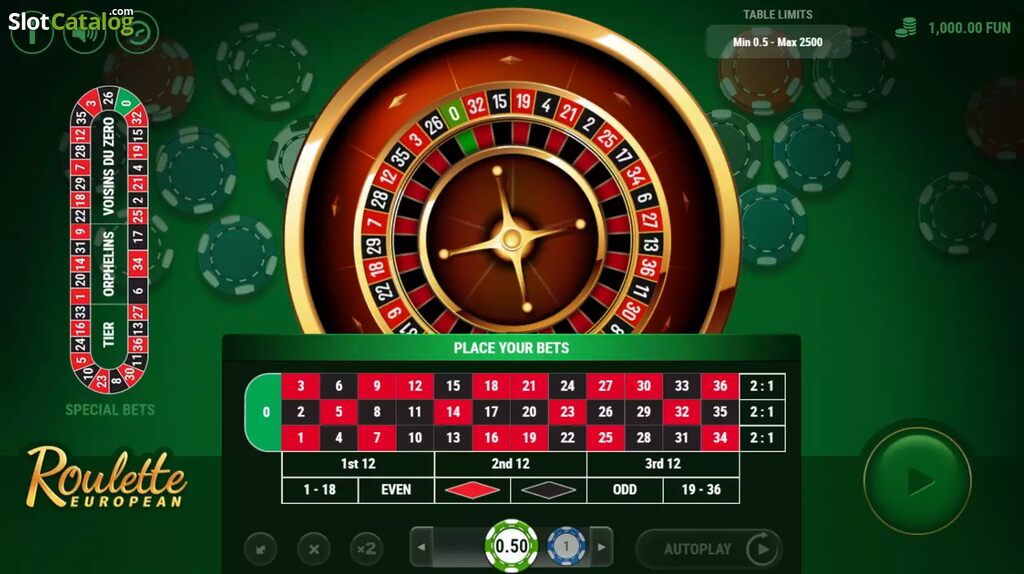 por dentro do jogo european roulette