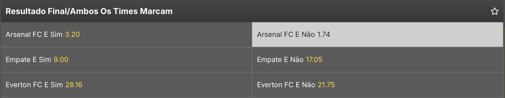 palpite arsenal x everton 2